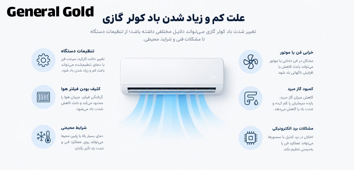 چرا سرعت کولر کم و زیاد می شود؟
