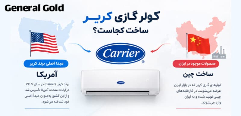 کولر گازی کریر ساخت کجاست؟