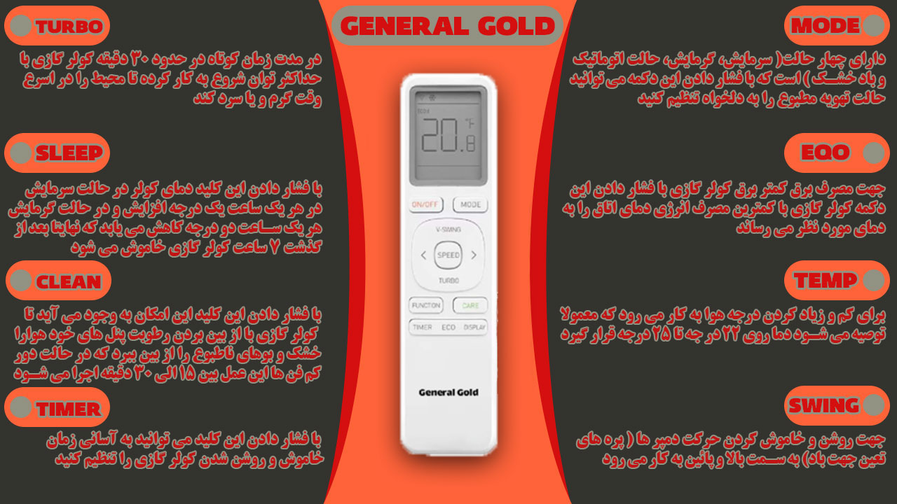 ریموت کنترل جنرال گلد مدل آروکس