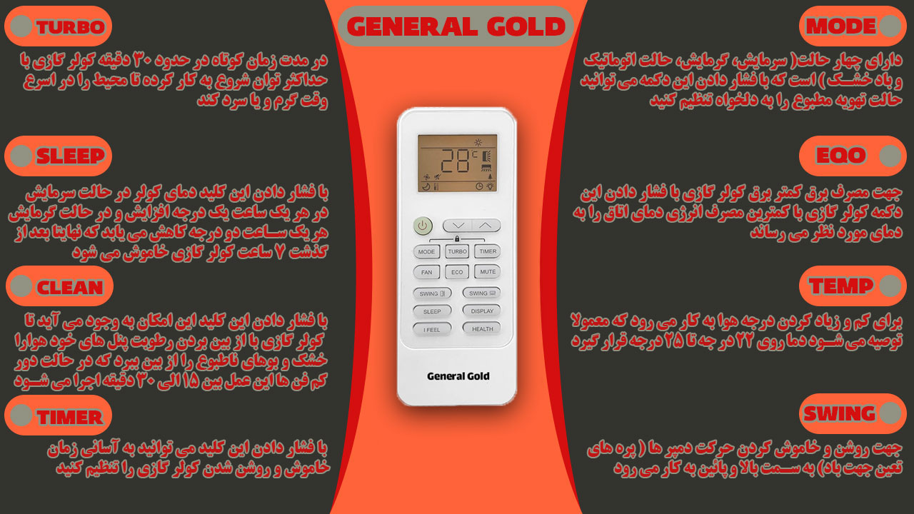 ریموت کنترل جنرال گلد مدل سوپر